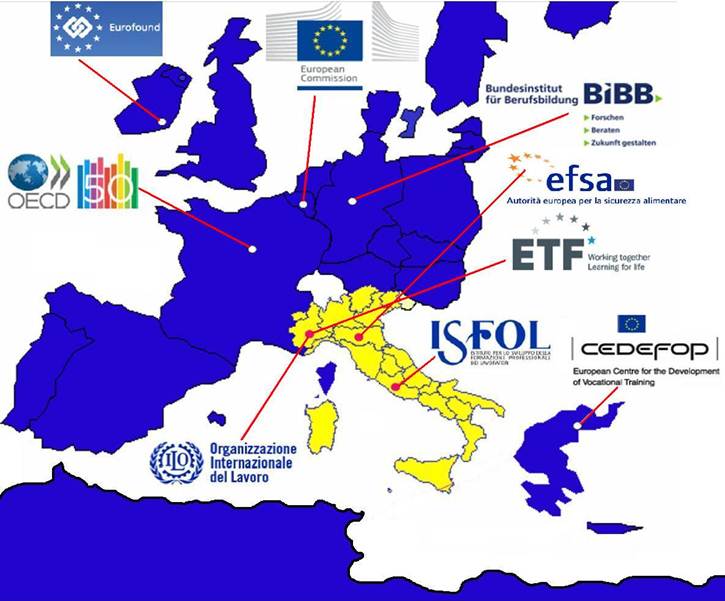 La proiezione internazionale