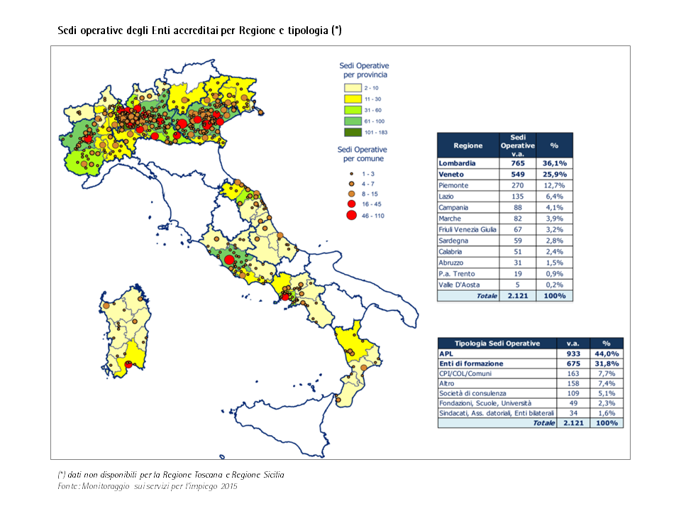 Sedi operative degli Enti accreditai per Regione e tipologia 