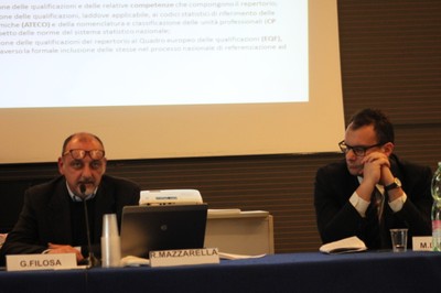 Mazzarella De Minicis