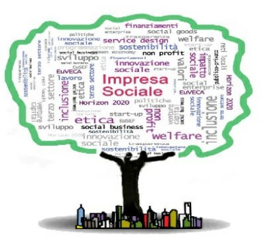 Logo_welfare e inclusione sociale 9 aprile 2015