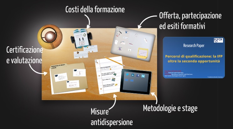 Presentazione Prezi per IFP