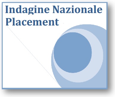 Logo indagine Placement
