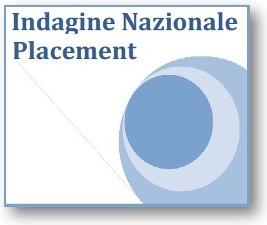 Logo indagine Placement